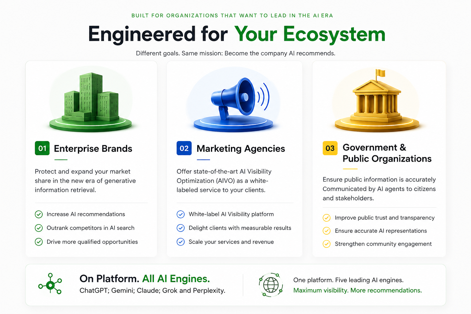 Engineered for Your Ecosystem — Enterprise Brands, Marketing Agencies, and Government & Public Organizations